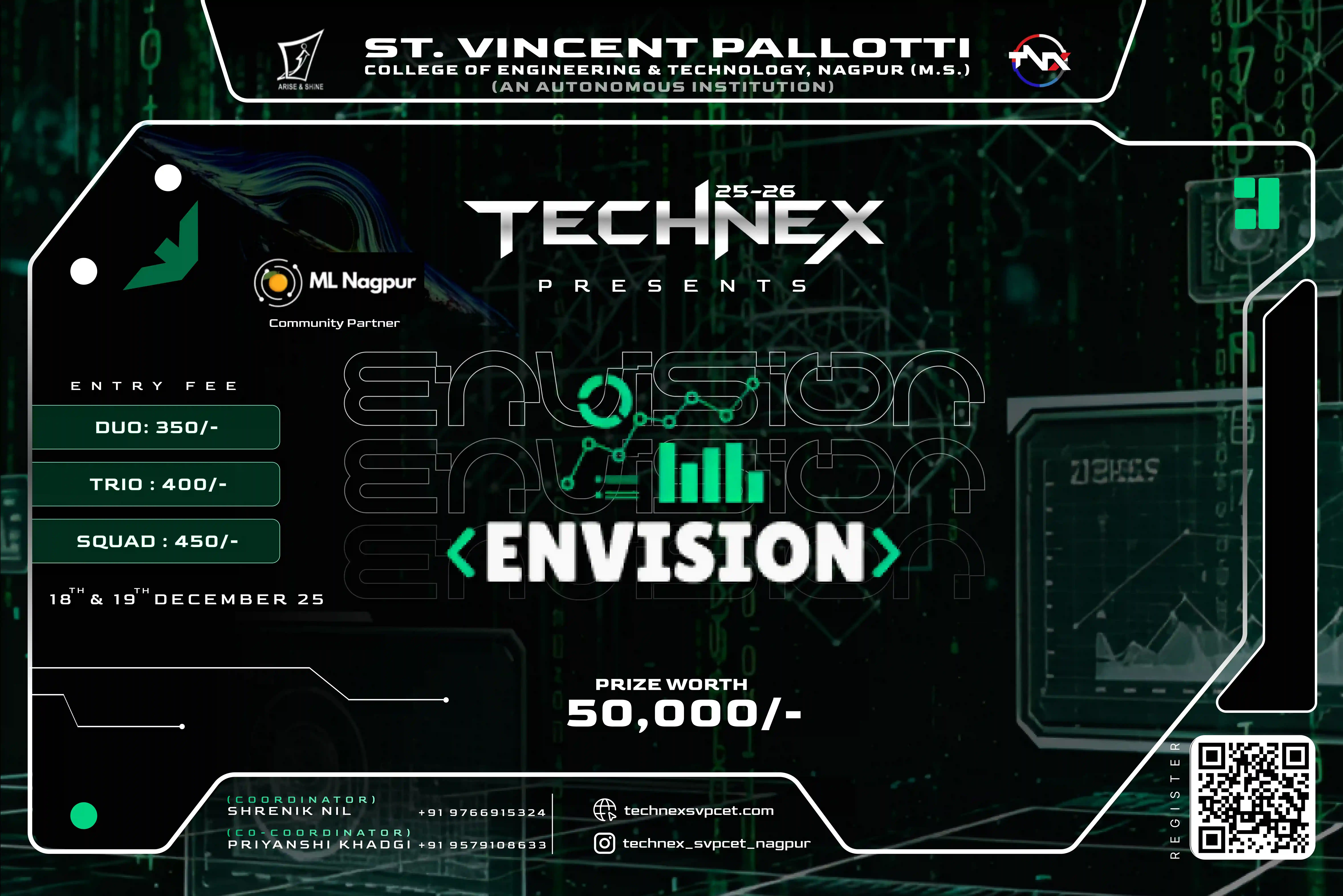 ENVISION Brain Data funnel